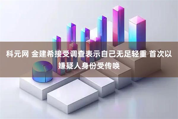 科元网 金建希接受调查表示自己无足轻重 首次以嫌疑人身份受传唤